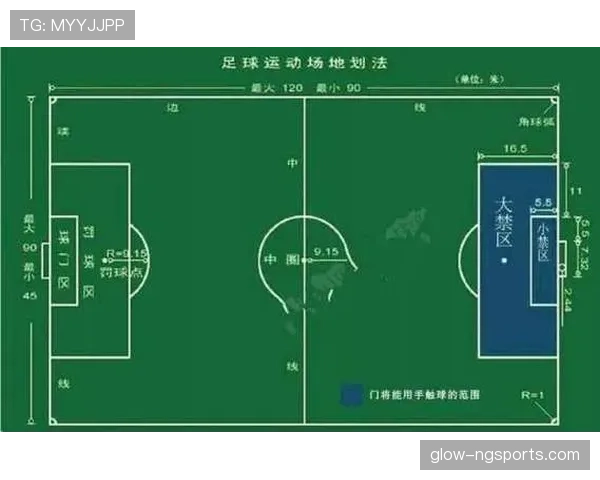 抢门将手中球算犯规吗？规则怎么看这类禁区冲突处罚