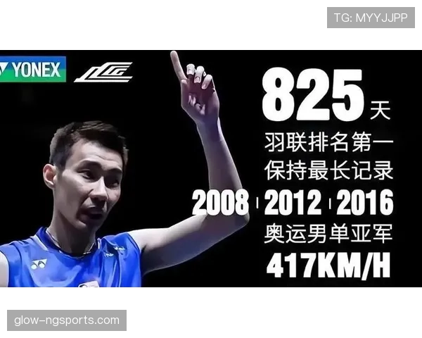 李宗伟训练间隙戴豪表，刚打完球秒变土豪样？