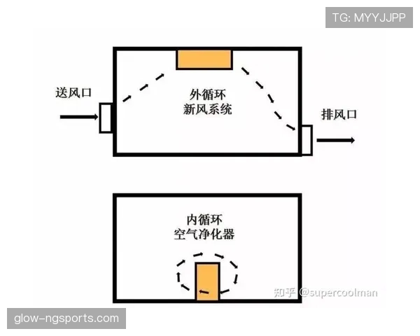 篮球场上防守犯规和进攻犯规如何区分？新手指南一文搞懂核心判罚差异