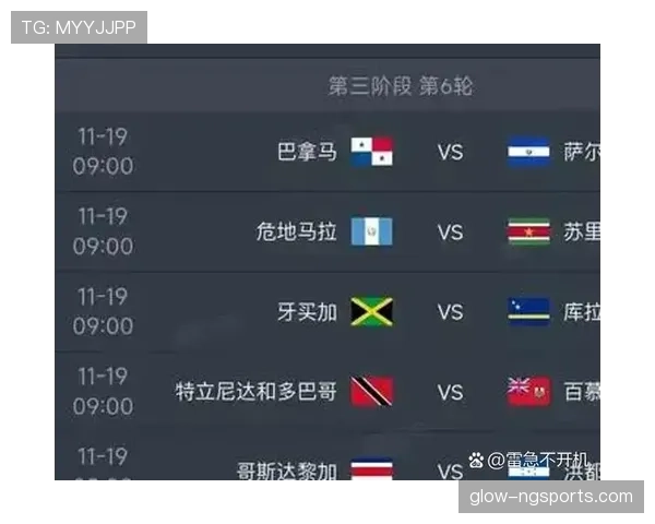 2026世界杯48支球队12个小组赛制怎么分组和晋级