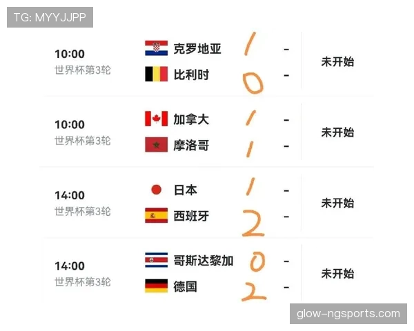 克罗地亚2026世界杯赛程预测及出线形势分析